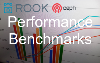 Rook/Ceph Benchmark: RBD Performance